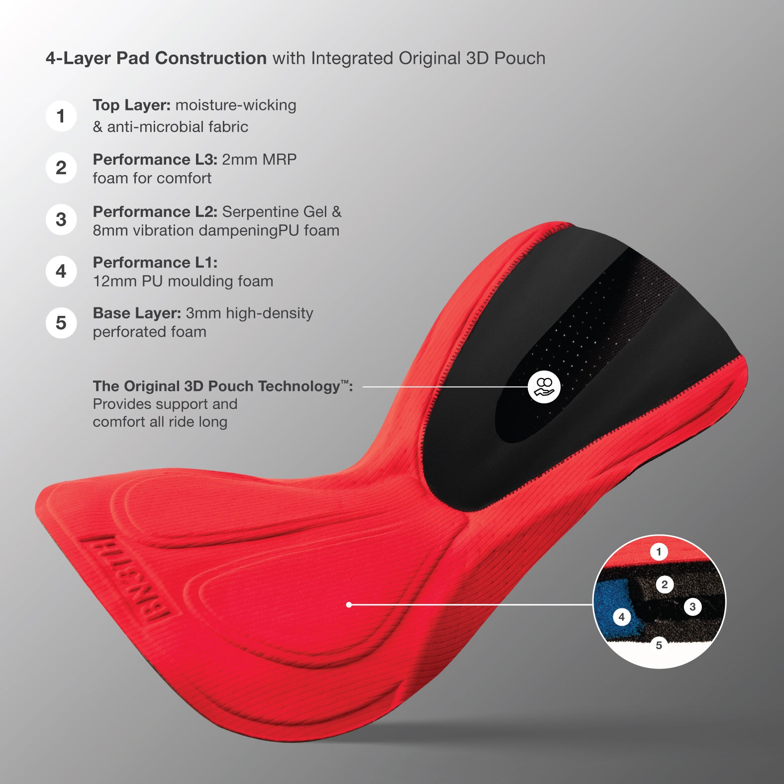 Pursuit Bibshort: Black