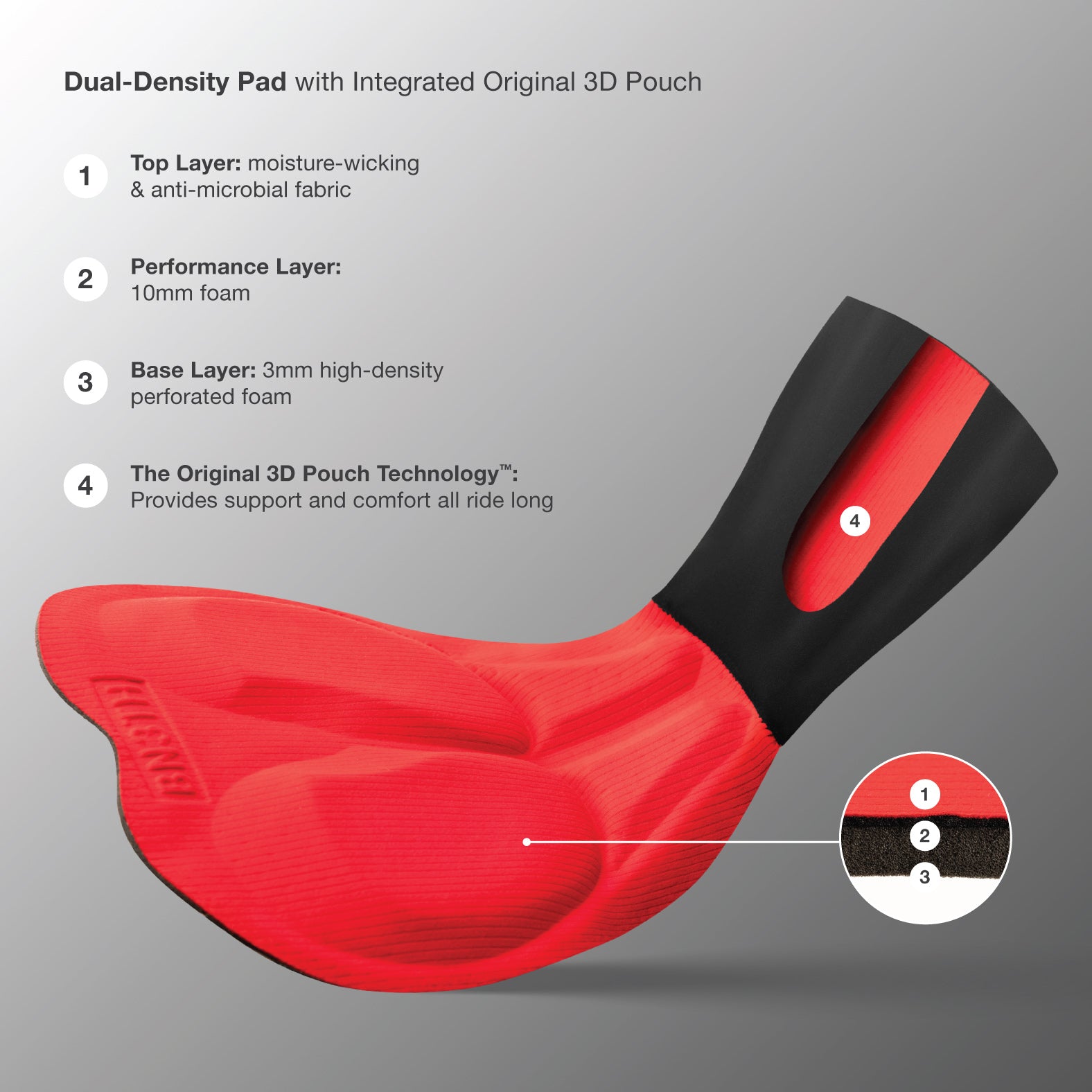 Trail Bike Liner Bibshort: Black | BN3TH Underwear