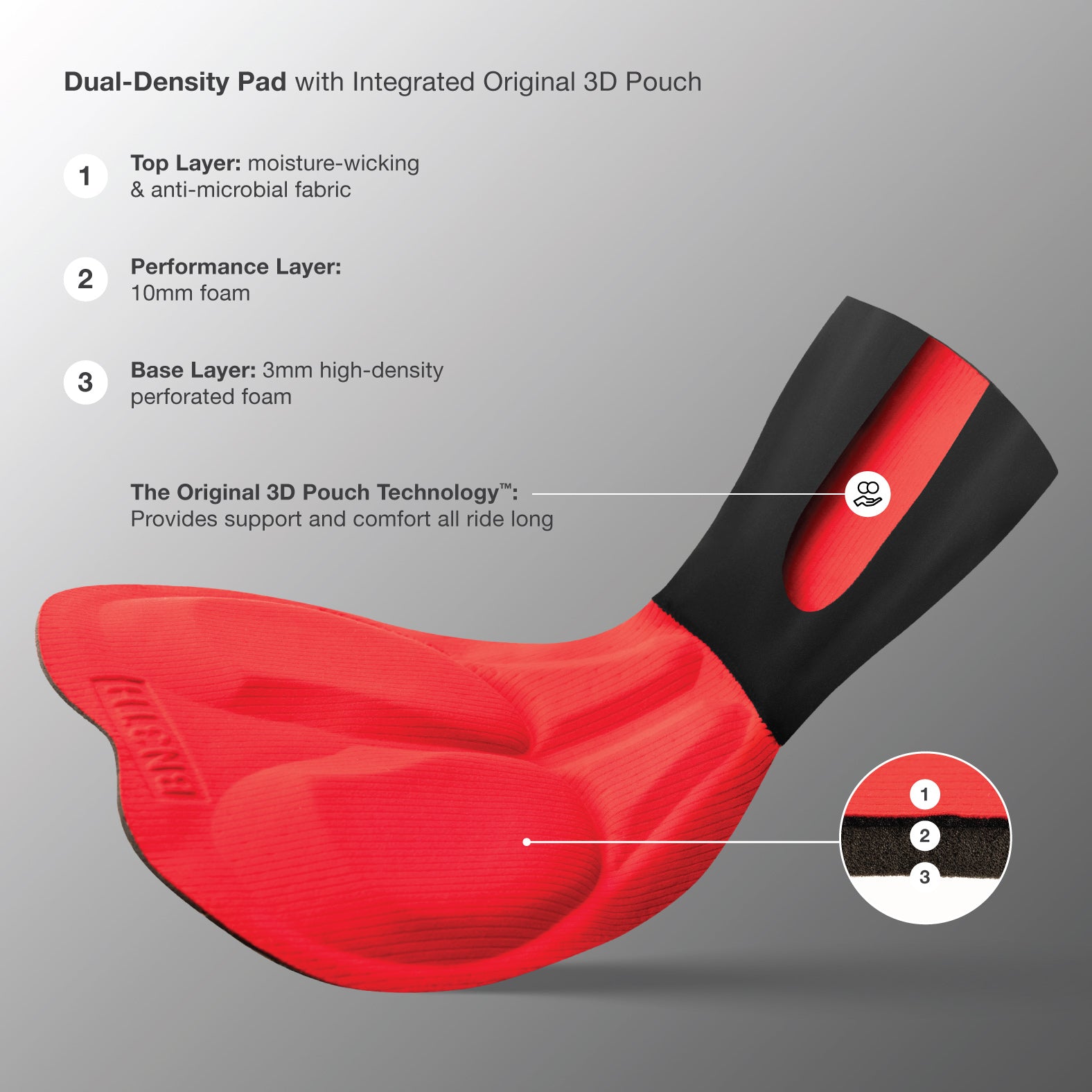 Trail Bike Liner Short: Black